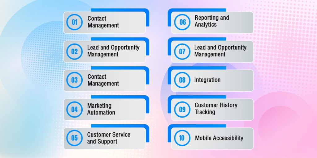 functions of a core CRM tool | architCX